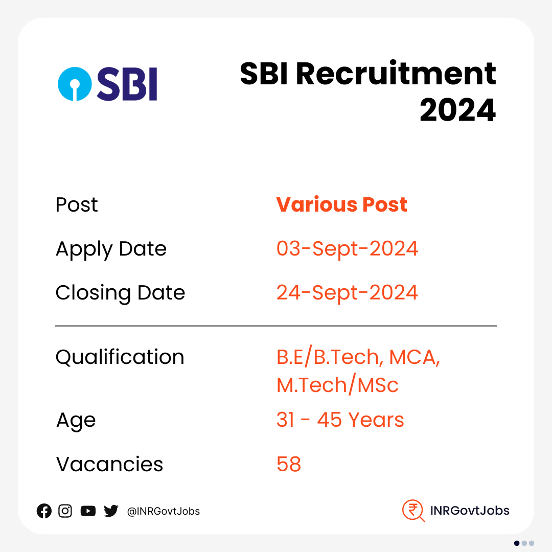 SBI recruitment 2024